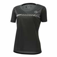 Read Pactimo Reviews